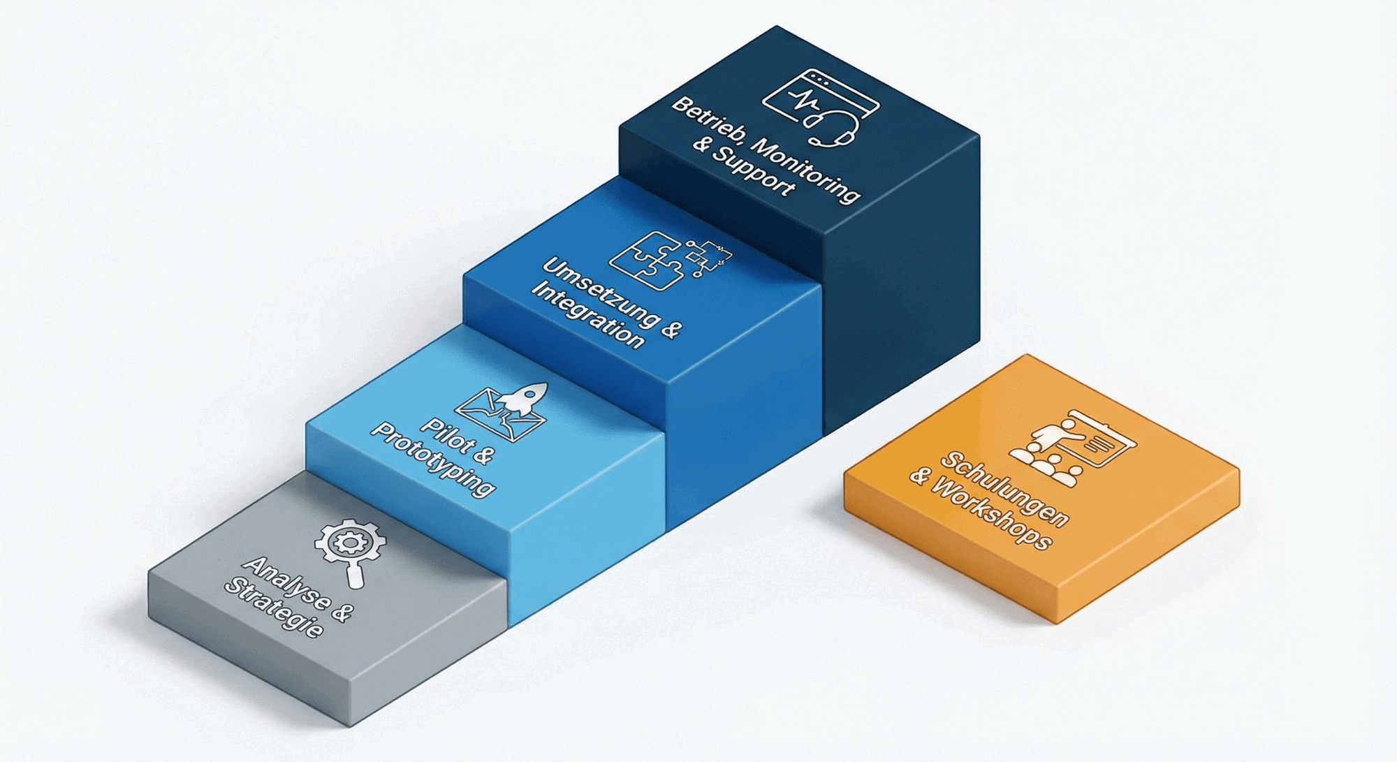 Infografik_LeistungenV2_web